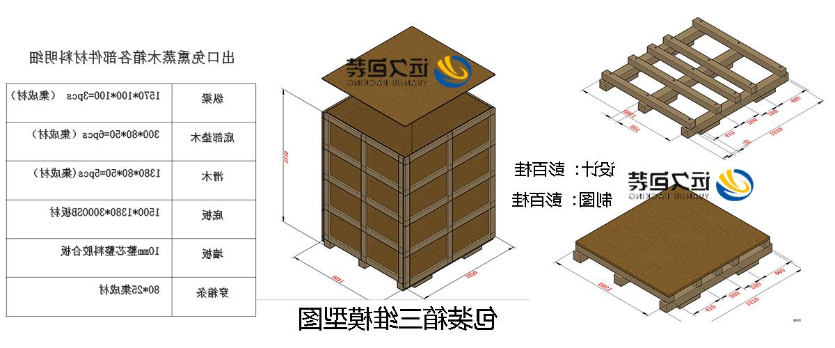 <a href='http://74jb.dcvg-cn.com'>买球平台</a>的设计需要考虑流通环境和经济性